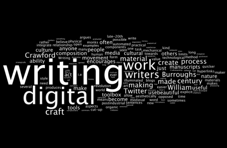 RÃ©sultat de recherche d'images pour "writing digital"
